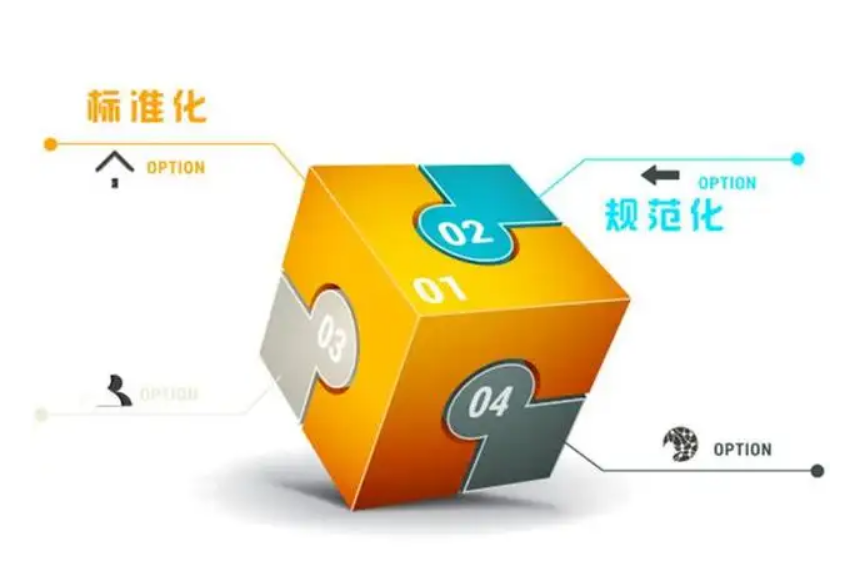 标准化建设技术